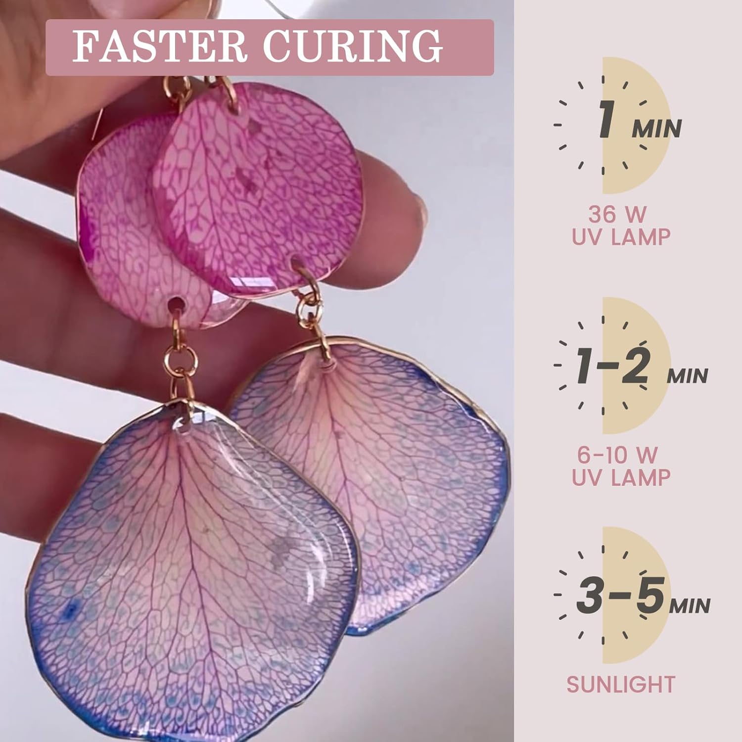 เรซิ่นอีพ็อกซี่ใส กลิ่นน้อย ทน - Jewelry Making Light บทวิจารณ์และราคา